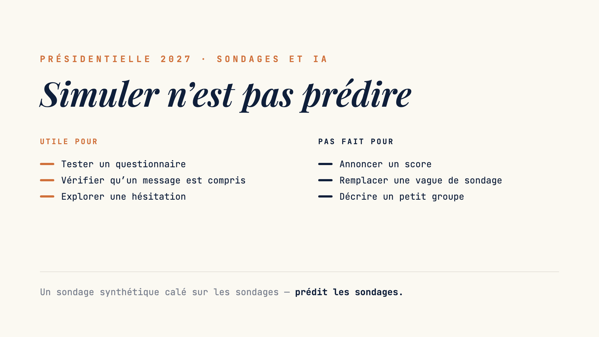 Présidentielle 2027 : ce qu’un sondage synthétique permet (préparer un questionnaire, tester un message, explorer une hésitation) et ce qu’il ne permet pas (annoncer un score, remplacer une vague, décrire un petit groupe).